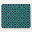 Search for funky mousepads Circles