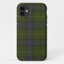 Search for tweed iphone cases Scottish