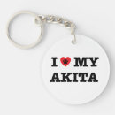Search for akita round keychains Japanese