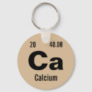 Search for periodic table keychains Chemistry