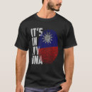 Search for taiwan tshirts Fingerprint