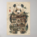 Recherche de panda géant posters Nature
