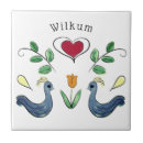 Search for dutch tiles Ceramic