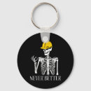 Search for folding keychains Japan
