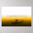 Recherche de leadership posters Kennedy