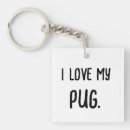 Search for i love my dog keychains Breeds