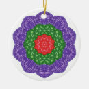 Search for kaleidoscope ornaments Red