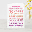 Search for 72 birthday cards Happy 72nd birthday