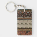 Search for textile keychains Floral