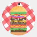 Search for picnic plaid stickers Gingham