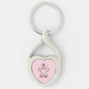 Search for soulmate keychains Partner