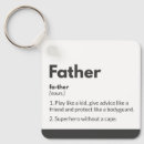 Search for definitions keychains Typography