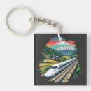 Recherche de fuji porteclés Travel