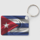 Search for cuban flag keychains Patriotism