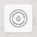 Recherche de organisation maison cartes visite Pour tous