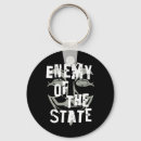 Search for surveillance keychains Resist