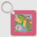 Search for frida keychains Mexico