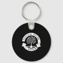 Search for sustainable keychains Earth