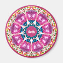 Search for kaleidoscopic patterns magnets For her