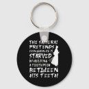 Search for tiktok keychains Celebration