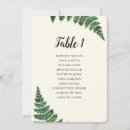 Search for fern table cards Watercolor