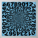 Search for cool math posters Teacher