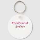 Search for bridesmaid keychains Bridesmaid name date