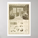 Search for manufacture posters 18th