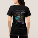 Recherche de charité homme tshirts Pour tous