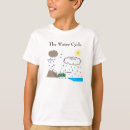 Search for education boys tshirts learning