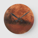 Recherche de découverte horloges Espace
