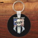 Search for twice keychains Republican