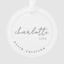 Search for north carolina ornaments Tennessee