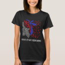 Recherche de awareness femme tshirts Syndrome