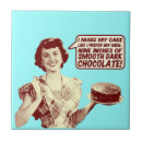 Recherche de chocolats carreaux Rétro