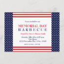 Search for labour invitations Barbecue