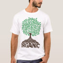 Recherche de culture tshirts Nature