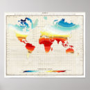 Search for climate change posters Weather