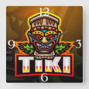 Recherche de masques horloges Com