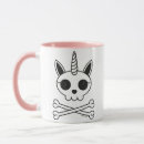 Recherche de os mugs bouteilles Animaux domestiques