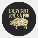 Search for bbq pork stickers Meat