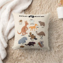 Recherche de animaux australiens coussins Aussie