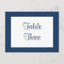 Recherche de papillon bleu turquoise cartes postales Élégant