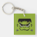 Search for scary face keychains Creepy