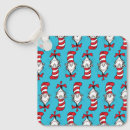 Search for surrealism square keychains Kids book