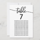 Recherche de places invitations Chic