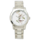 Recherche de oiseau montres Jardin