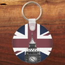 Recherche de british flag porteclés United kingdom