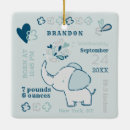 Search for blue elephant ornaments Baby's first christmas