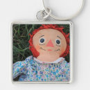 Search for doll keychains Raggedy ann